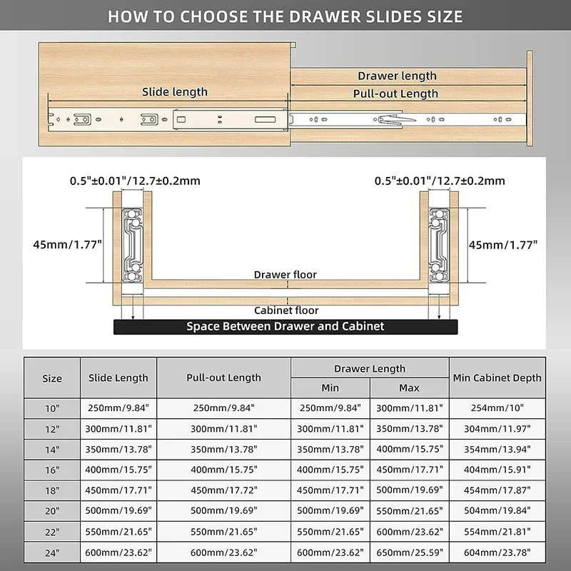 1 Pair Full Extension Drawer S - огляд і ціна Drawer Slide Pair