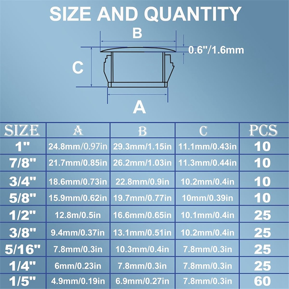 200Pcs 9Sizes Nylon Plastic Ho - огляд і ціна Furniture Screw Type