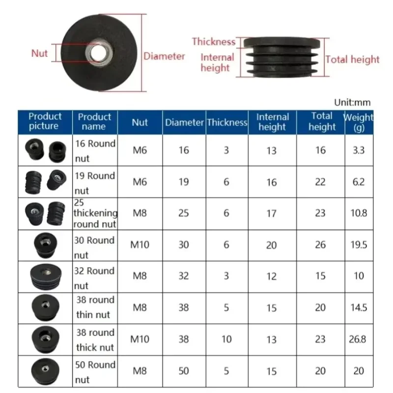M6 M8 M10 Round Nut Hole Plug  - огляд і ціна Furniture Hardware Connectors