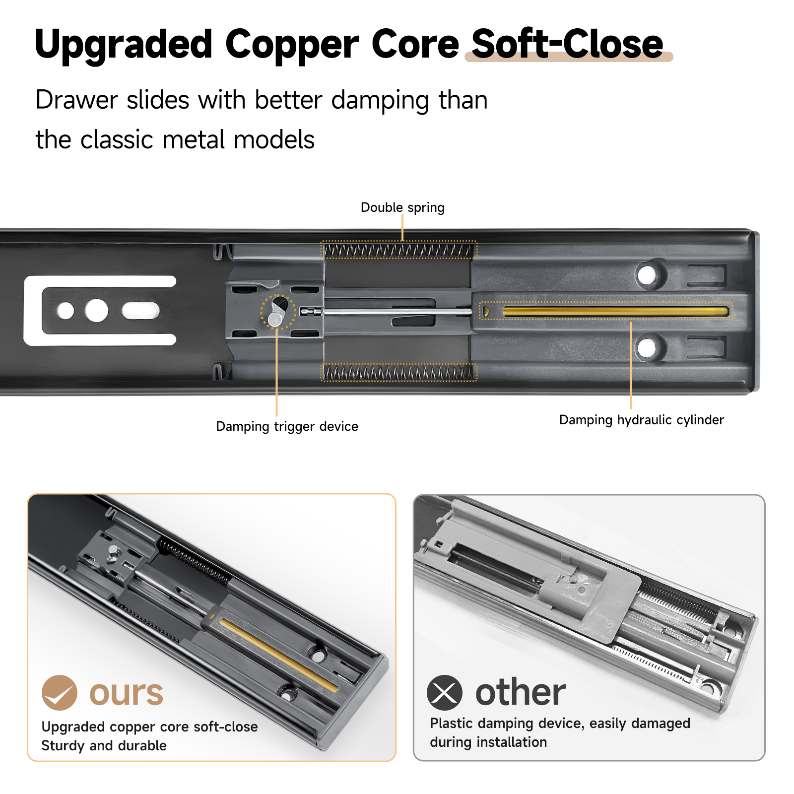 AOLISHENG Soft Close Drawer Sl - огляд і ціна Drawer Slide Pair